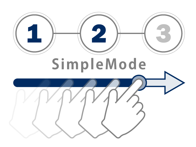 IT Automation SimpleMode